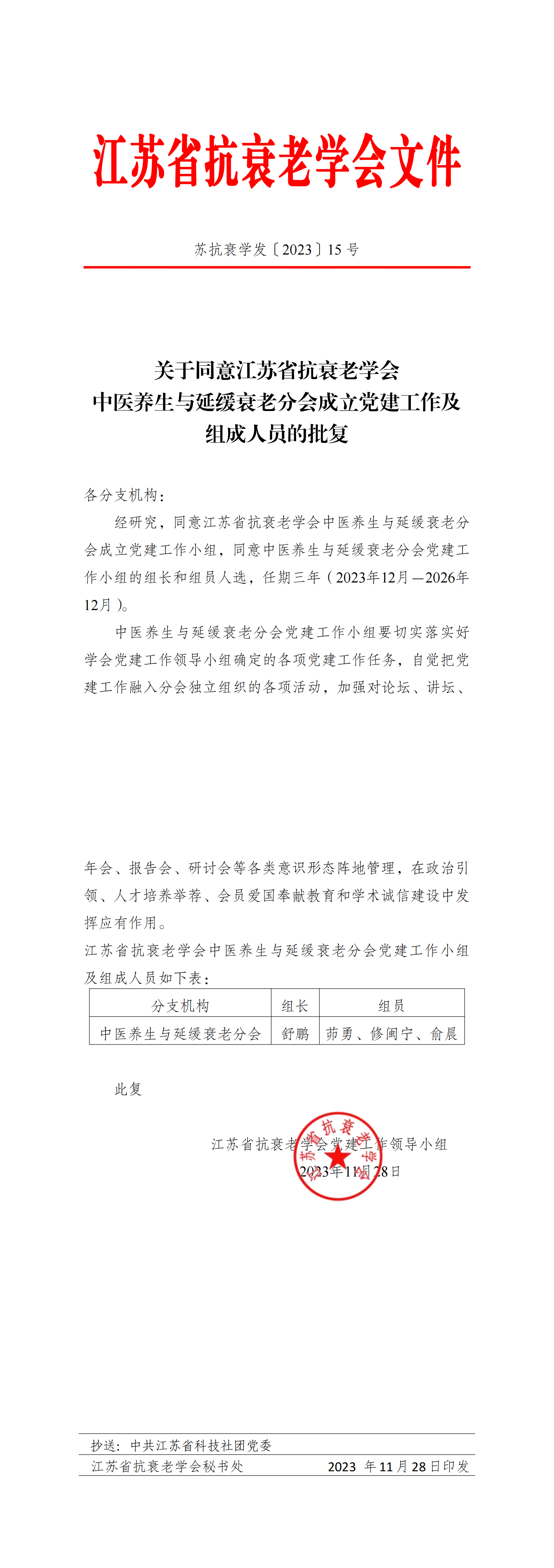 〔2023〕15号-关于同意江苏省抗衰老学会中医养生与延缓衰老分会成立党建工作小组及组成人员的批复_00.png